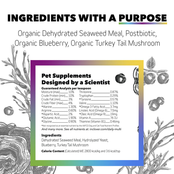 Daily Multi  –  Multivitamin Supplement for Dogs + Cats