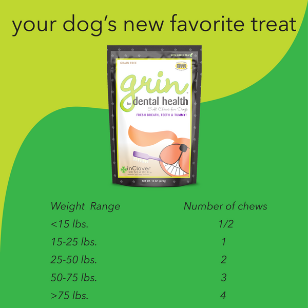 Grin | Dental Soft Chew Supplement For Dogs